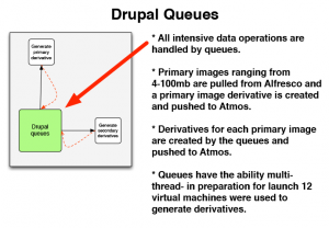 demet-fig-3-web